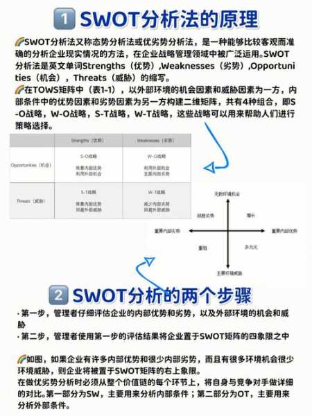 網(wǎng)站seo診斷分析和優(yōu)化方案（網(wǎng)站seo診斷分析和優(yōu)化方案怎么寫）