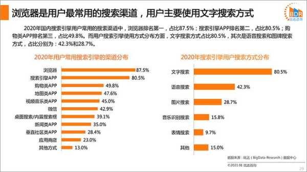 搜索引擎用戶負擔（搜索引擎對于互聯(lián)網(wǎng)用戶的意義）