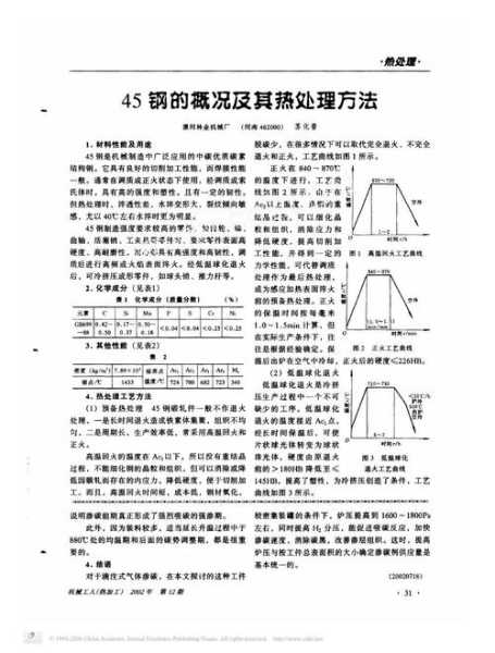 我們應(yīng)該如何正確選擇我45鋼的熱處理工藝（45鋼熱處理技術(shù)要求怎么寫）