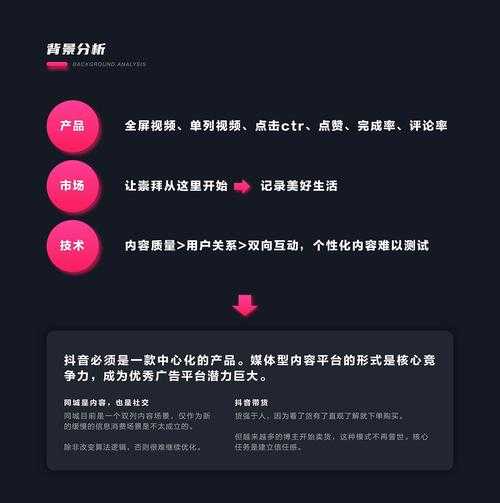 抖音優(yōu)化什么意思（抖音優(yōu)化中是什么意思）