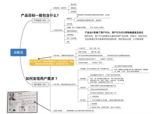 如何做好網(wǎng)站的用戶體驗（網(wǎng)站用戶體驗的五個維度）