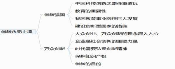 新思路,新方法（新思路新方法新機(jī)制）