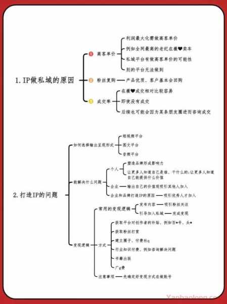 影響seo排名的因素（影響seo的主要因素）