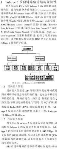 什么叫反向連接（反向鏈路）