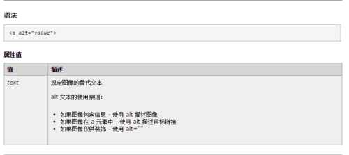 標簽的alt屬性起什么作用（img標簽的alt屬性起什么作用）