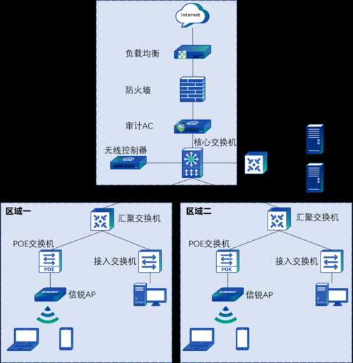 企業(yè)可以借助網(wǎng)絡(luò)搜索引擎來(lái)找到市場(chǎng)調(diào)研所需要的資料（企業(yè)可以通過(guò)以下哪些網(wǎng)絡(luò)開(kāi)展電子商務(wù)）