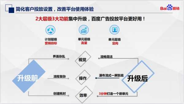 seo網(wǎng)站流量計(jì)算公式（seo流量的提升的軟件seo技術(shù)蜘蛛屯）