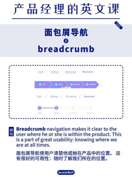 創(chuàng)建面包屑導航需要添加什么類?（面包屑導航的定義和作用）