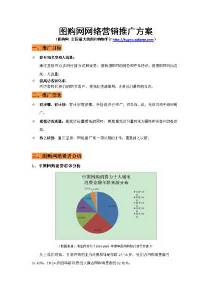 適合企業(yè)的網(wǎng)絡(luò)推廣方法都有哪些?（企業(yè)網(wǎng)絡(luò)宣傳推廣方案）